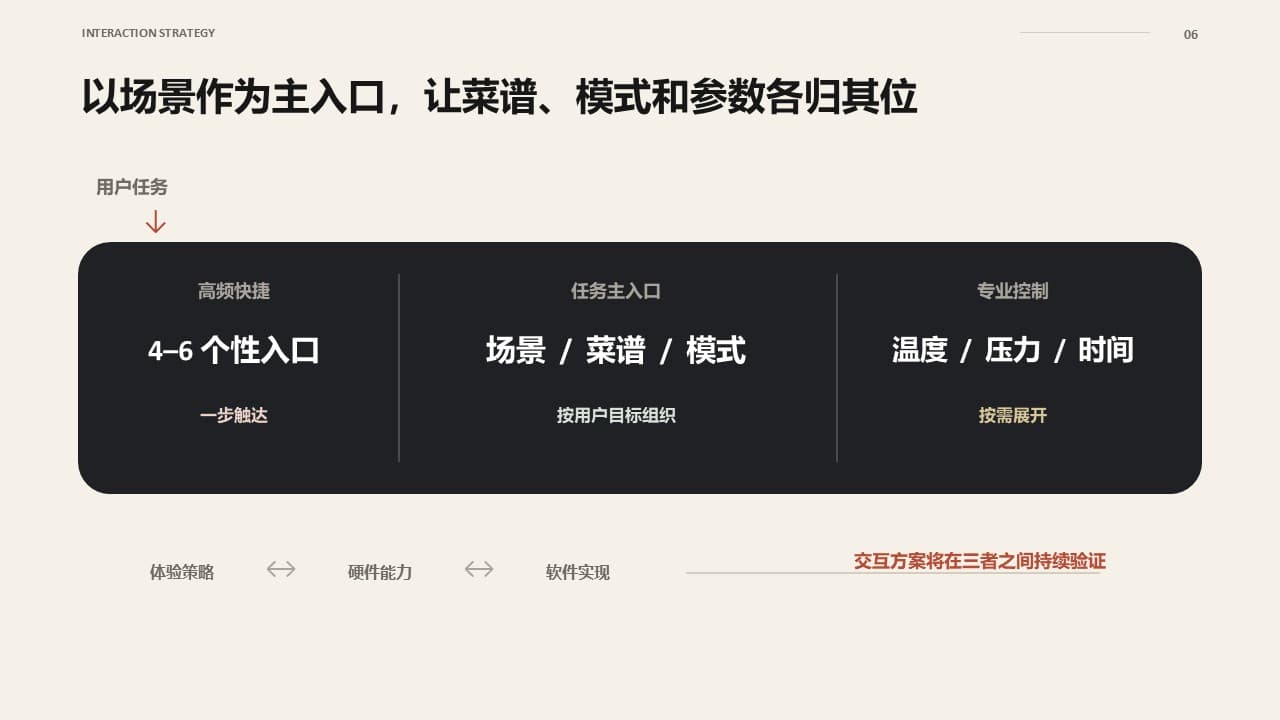 案例2封面图