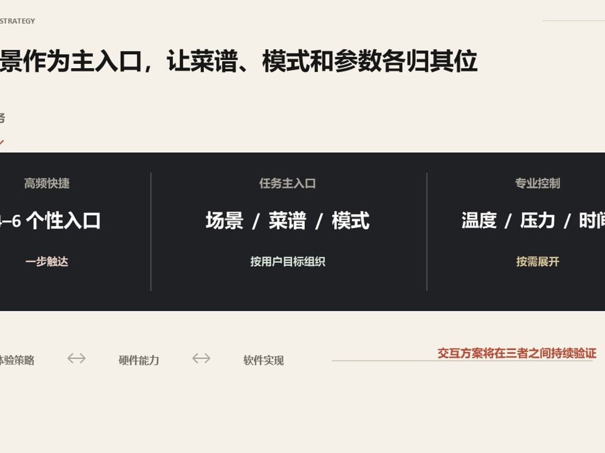 案例2封面图