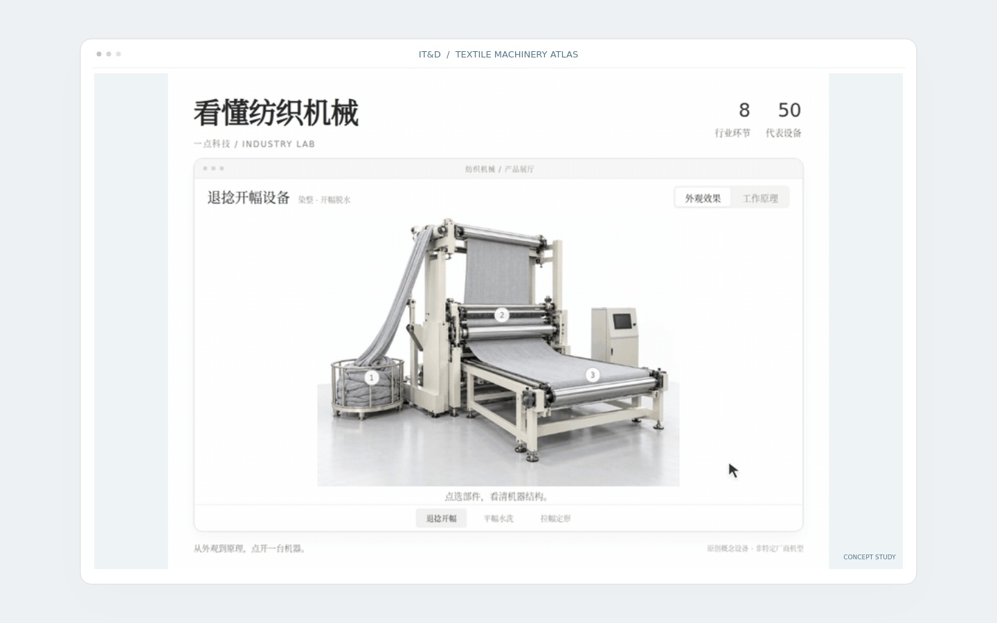 看懂纺织机械